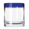 Libbey Aruba Blue 12 Oz. Rocks Glass, PK12